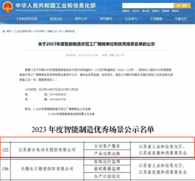 國(guó)家 級(jí)榮譽(yù):新日電動(dòng)車榮登&ldquo;2023年度智能制造優(yōu)秀場(chǎng)景&rdquo;榜單