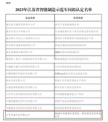 【榮譽(yù)】亨鑫科技上榜2023年江蘇省&ldquo;智能制造示范車間&rdquo;和&ldquo;綠色工廠&rdquo;!