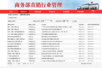 盤點(diǎn)2019 | 化妝品行業(yè)年度十大數(shù)據(jù):誰(shuí)會(huì)恐慌,誰(shuí)又在期待?