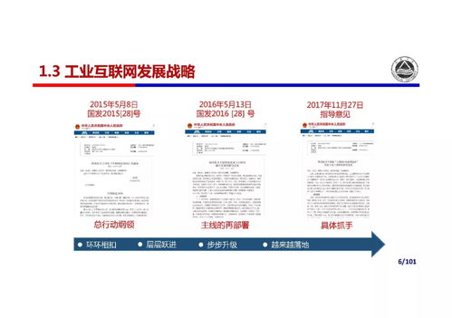 工業(yè)互聯(lián)網(wǎng)智能優(yōu)化制造 課件分享